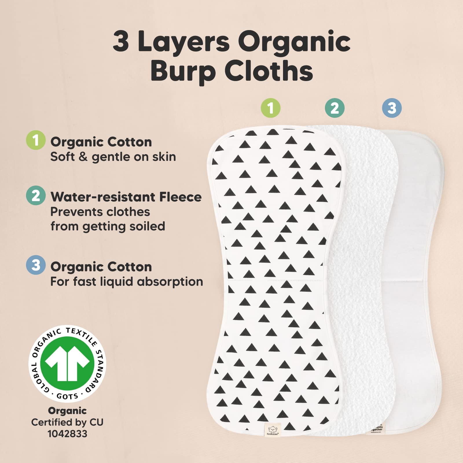 KeaBabies Organic Burp Cloth & Organic Bandana Bibs Soft Cotton Burp Cloth & Bib Set For Baby Boys & Girls - Perfect Baby Shower Present For New Mom