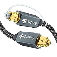 Optical Audio Cable, 6ft/1.8M Digital Optical Audio Cable [24K Gold-Plated, Nylon Braided], Optical Cable for Soundbar TV [S/PDIF] LG/Samsung/Sony/Bose/Vizio, Xbox, PS4, Sonos arc