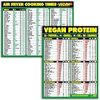 Vegan Air Fryer Cheat Sheet and Vegan Protein Cheat Sheet Magnet Combination Bundle - Extra Large Easy to Read Reference Guides for Air Frying and Vegan Protein Sources - Kitchen Accessories