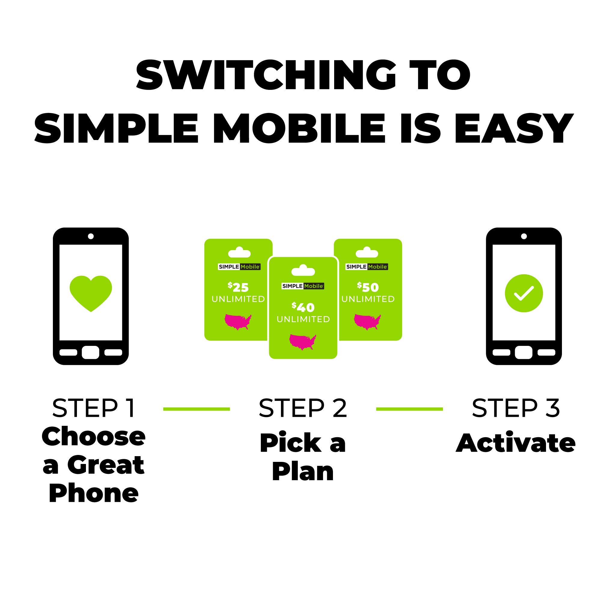 Simple Mobile Carrier-Locked Alcatel MyFlip 4G Prepaid Flip Phone- Black - 4GB - Sim Card Included – GSM