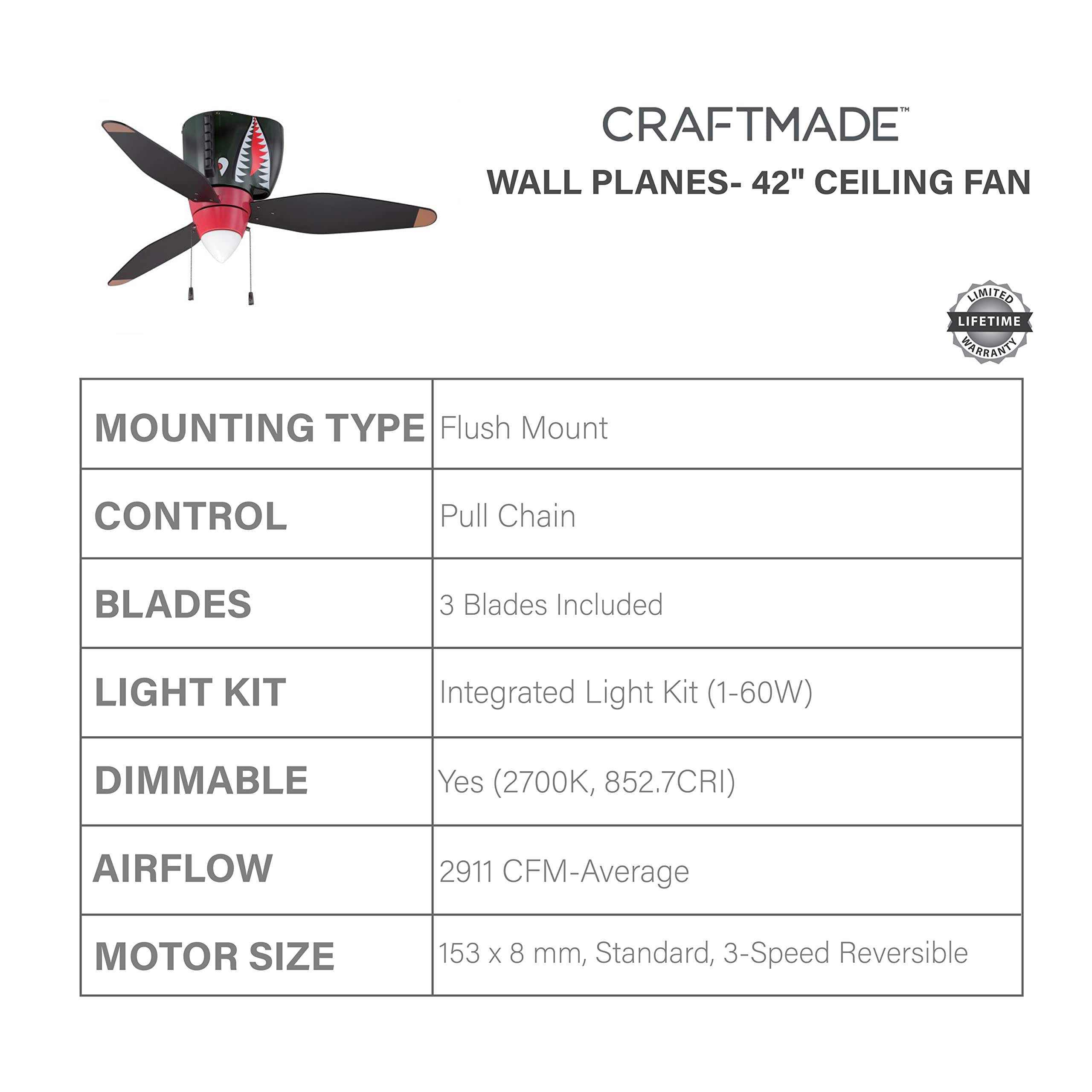 Craftmade Kids Ceiling Fan Boys WB348TS Tiger Shark Warplane with Light, 48-Inch 3 Blade Hugger Ceiling Fan