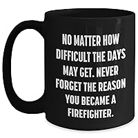 Firefighter Gifts for Men: Black Coffee Mug Never Forget Why You Became a Firefighter Inspirational Gift for Firefighters 11oz 15oz Ceramic Microwave Dishwasher Safe Father's Day Unique Gifts