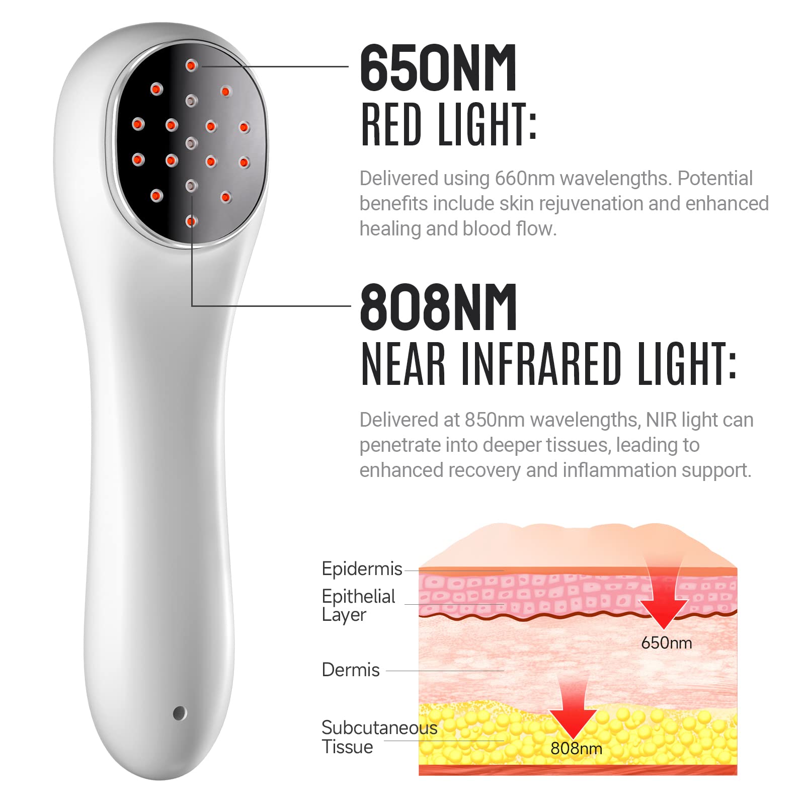 Red Light Therapy, Holsn Infrared Red Light Therapy Device for Body Targets Joint and Muscles Directly for Pain Relief, 650 nm & 808nm Red Light Therapy Wand