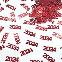 Confetti Year 2024 Red - Retail Pack #7635 QS0