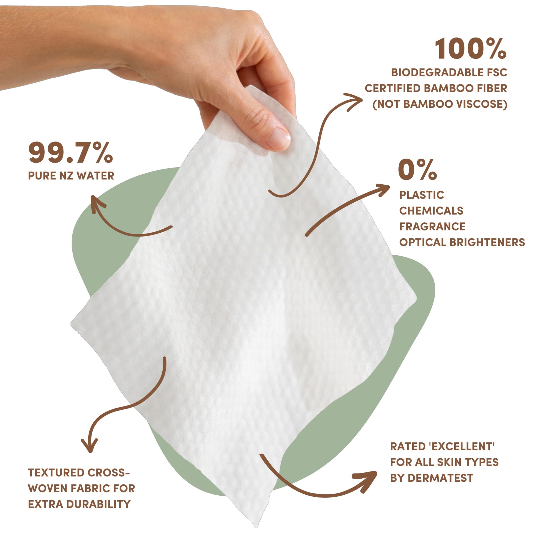 Terra Bamboo Baby Wipes: Pure Water Wipes, 99.7% Pure New Zealand Water, 100% Biodegradable Bamboo Fiber, 0% Plastic, Unscented Baby Wipes for Sensitive Skin, 1 Pack of 24 Wipes