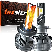 2024 Punisher 40,000LM H7 LED Bulbs, Triple Copper Pipes (Unique), Ultra-Bright TalonLED Chips, Easy Plug-N-Play Installation, 6000K Pure White Foglight, IP68 Waterproof, Pack of 2