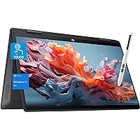 HP Pavilion x360 2-in-1 Business Laptop (14