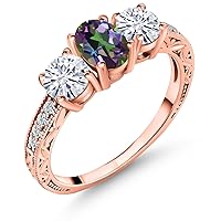 Gem Stone King 18K Rose Gold Plated Silver 3-Stone Ring Oval Green Mystic Topaz and Moissanite (2.12 Cttw)