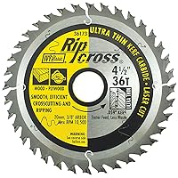 IVY Classic 36173 Ripcross 4-1/2-Inch 36 Tooth Thin Kerf Carbide Circular Saw Blade with 20mm, 3/8-inch Arbor, 1/Card