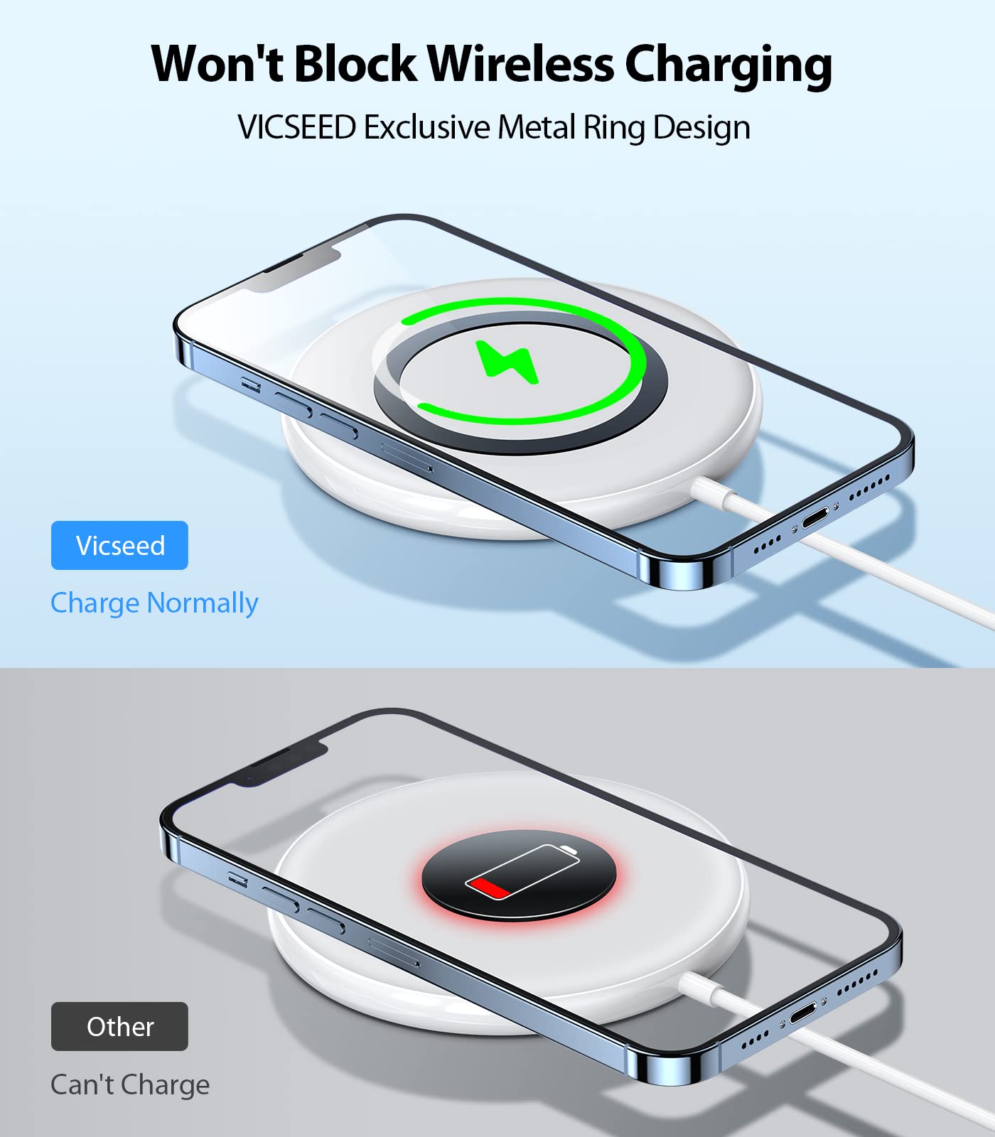 VICSEED for MagSafe Car Mount 【Upgraded Strongest Permanent Magnet】Magnetic Phone Holder for Car Vent 360 Adjustable Magnetic Phone Mount for Car Fit for iPhone 14 13 12 Pro Max Plus Mini MagSafe Case