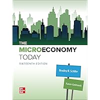 Loose-Leaf The Microeconomy Today Loose-Leaf The Microeconomy Today Loose Leaf Kindle Hardcover Paperback