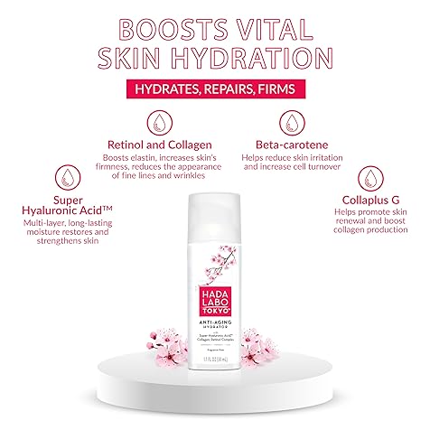 Anti-Aging Hydrator 1.7 Fl. Oz - with Super Hyaluronic Acid, Collagen and Retinol Complex - lightweight anti aging serum helps increase firmness and elasticity, fragrance free