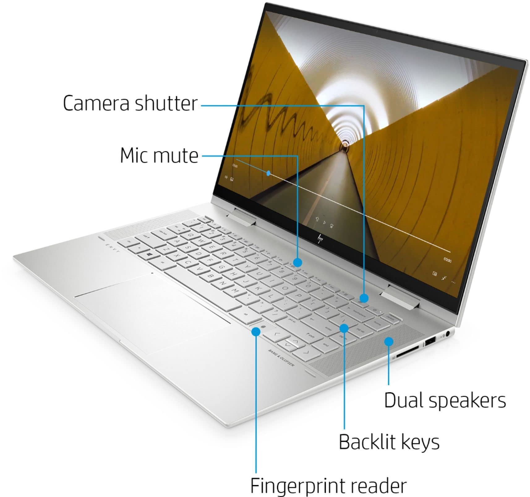 HP Latest 2-in-1 Laptop-Envy X360 - Intel12th Core i7-1260P -15.6