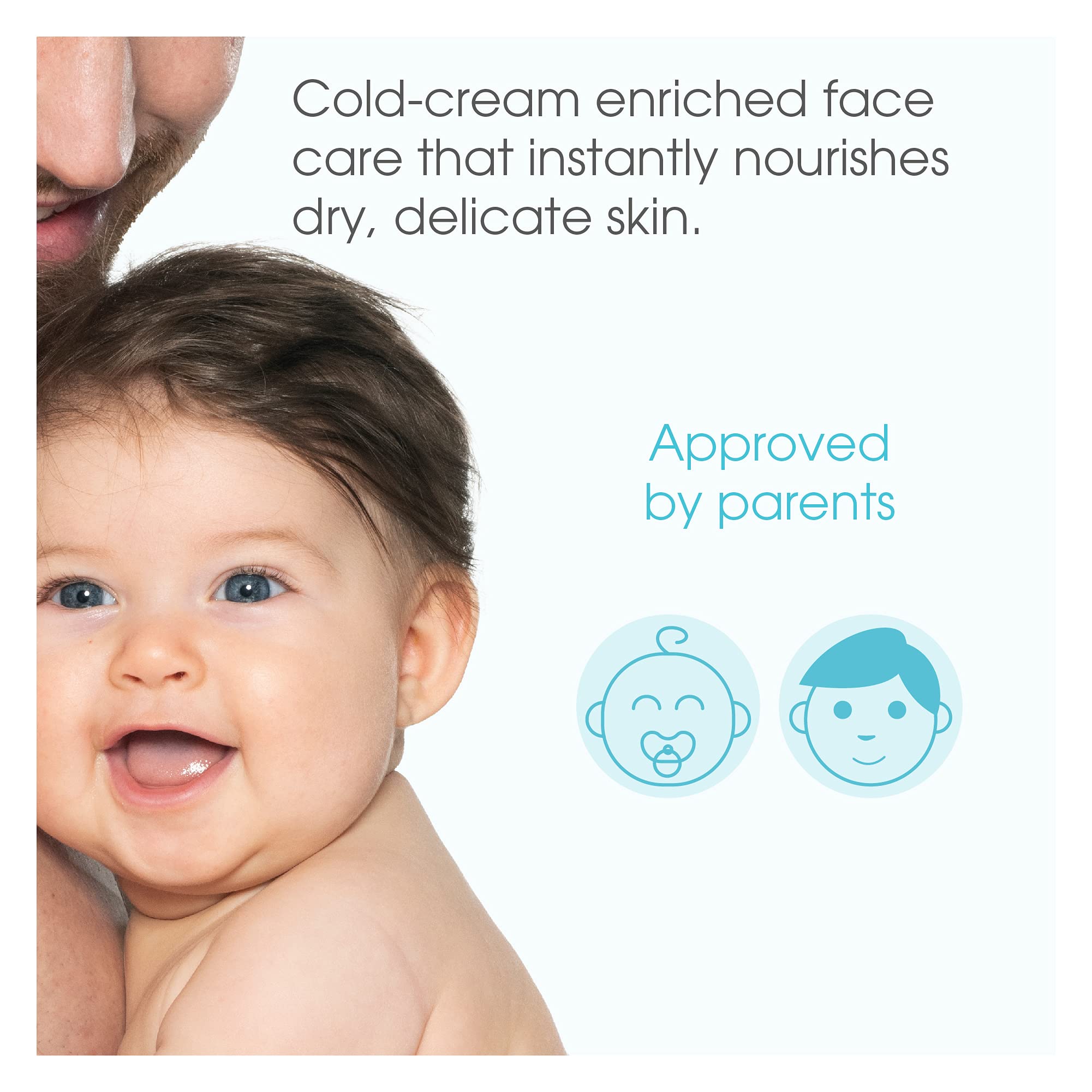 Bioderma - ABCDerm - Cold Cream - Gentle Moisturizing Body Cream - Body Lotion for Babies and Kids, 1.5 Fl Oz