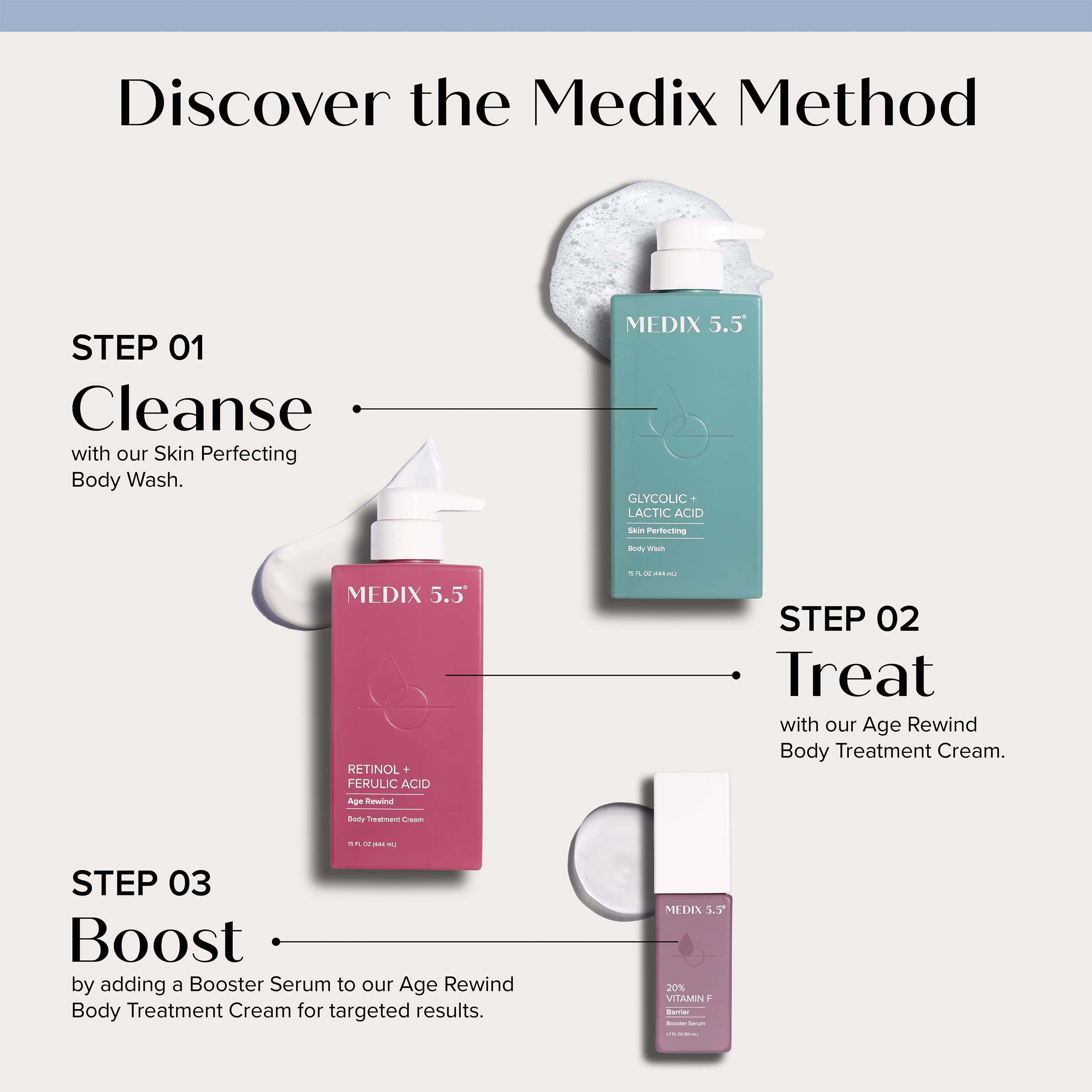 Medix 5.5 Retinol & Collagen Cream Set - Moisturizer for Face & Body, Firming Lotion Reduces Sagging, Cellulite, Sun Damage - 2PC Bundle for Women