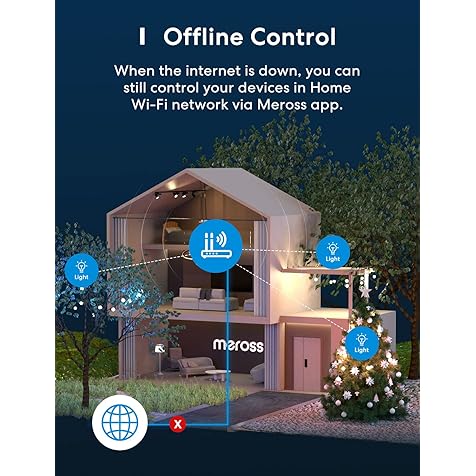 meross Smart Outdoor Plug, Waterproof WiFi Outdoor Outlet, Compatible with Apple HomeKit, Amazon Alexa, Google Assistant and SmartThings, Remote Control, Timer, FCC and ETL Certified