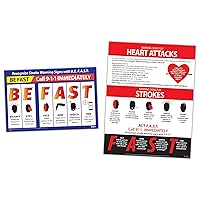 2 Pack: BE FAST Stroke Symptoms Poster 12x18 in. & Symptoms of Heart Attack and Stroke Poster 17x22 in. - Laminated - Workplace Health and Safety - Stroke Symptoms & Heart Attack Signs