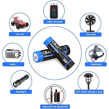 CWUU 18650 Rechargeable Battery 3.7V Rechargeable 18650 Li-ion Batteries 3200mAh (Button top, 4 Pack Blue)