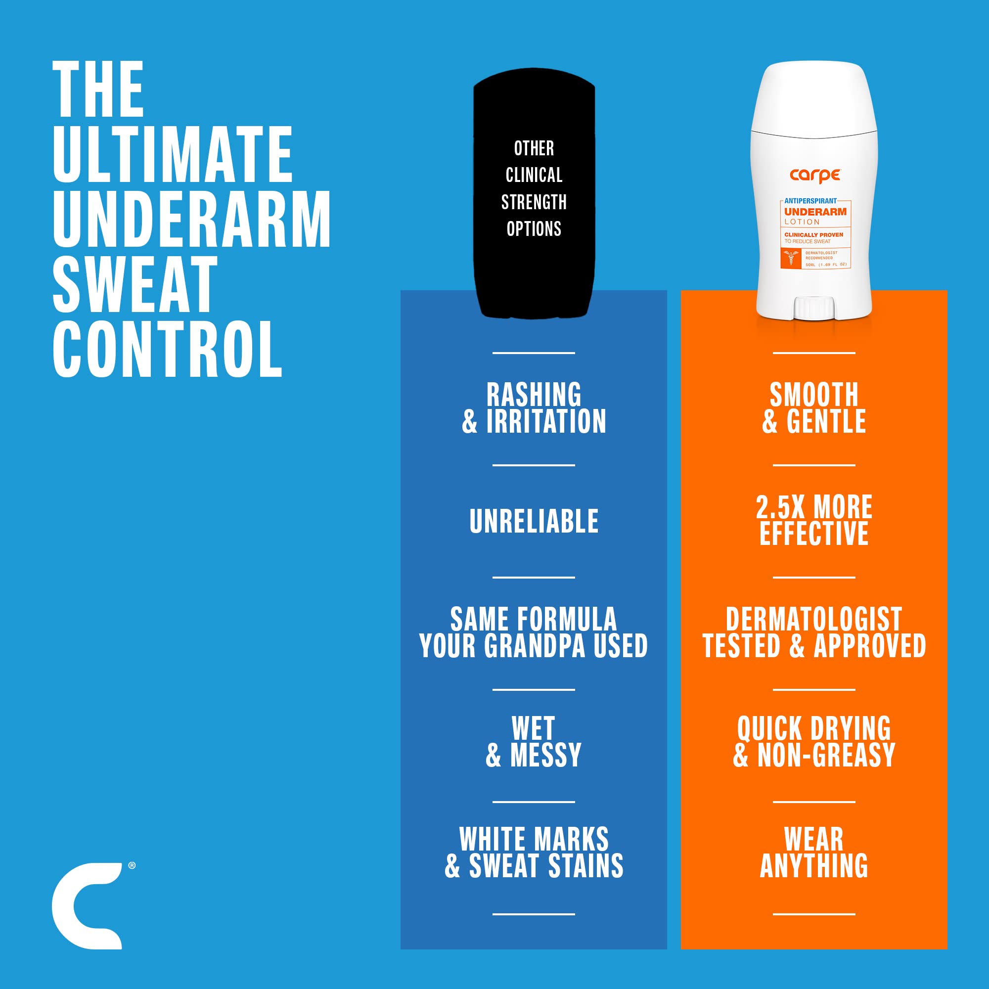 Carpe Underarm Antiperspirant and Deodorant, Pack of 3-WITH 3 FREE ON-THE-GO WIPES!