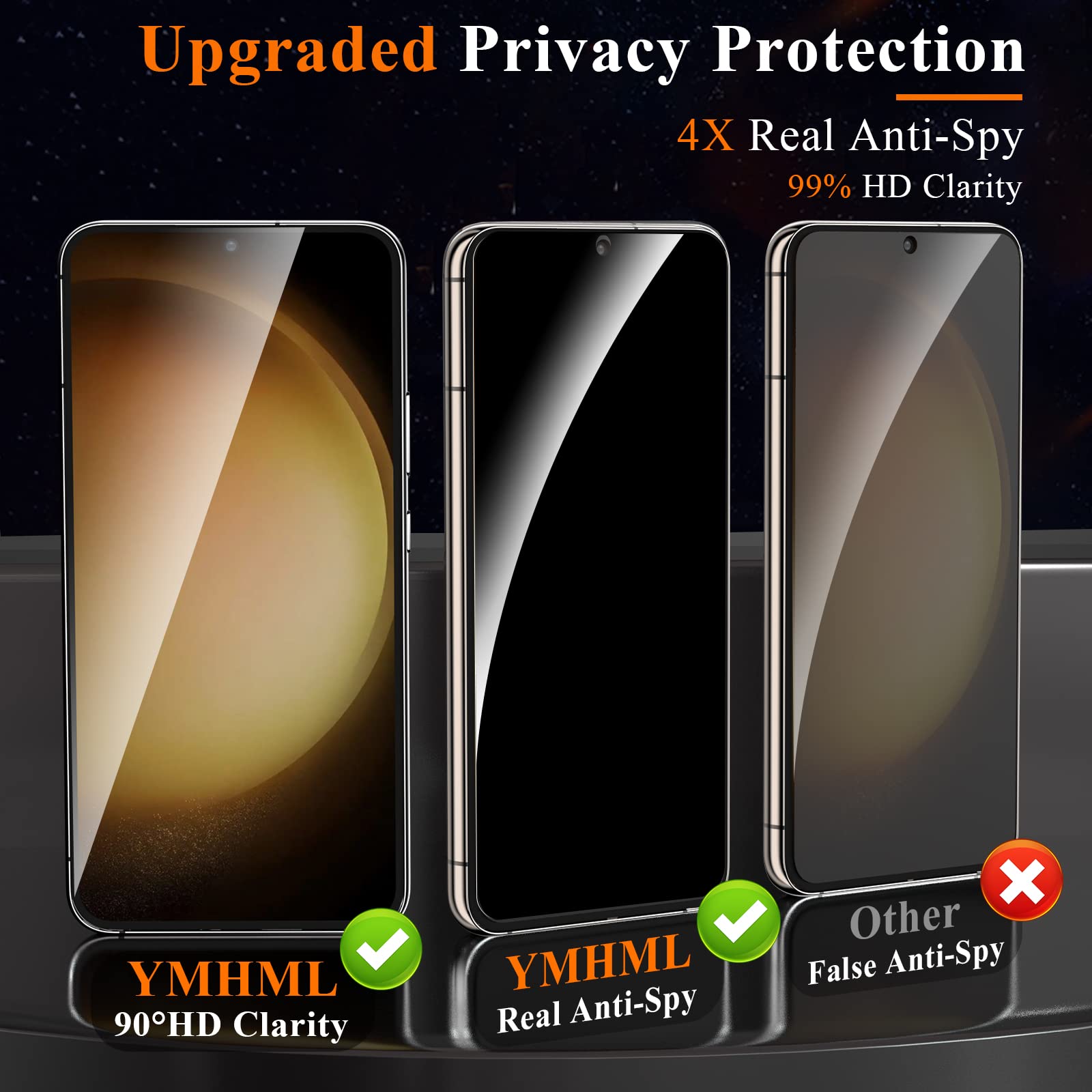 YMHML 2 Pack for Samsung Galaxy S23 Privacy Screen Protector Upgrade Fingerprint Unlock Compatible Tempered Glass + 2 Pack Camera Lens Protector, Anti Spy Case Friendly Privacy Screen for Galaxy S23