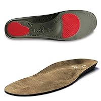 Footlogics Orthotic Shoe Insoles with Built-in Raise for Ball of Foot Pain, Morton’s Neuroma, Flat Feet - Metatarsalgia, Pair (Full Length, Large (Men's 10-11.5, Women's 11.5-13))