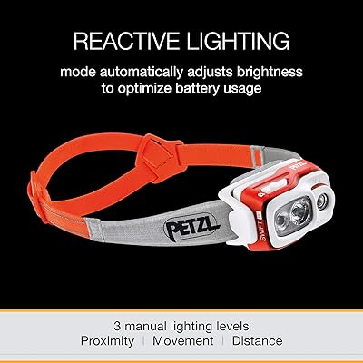 PETZL, Swift RL Rechargeable Headlamp with 900 Lumens & Automatic  Brightness Adjustment, Black