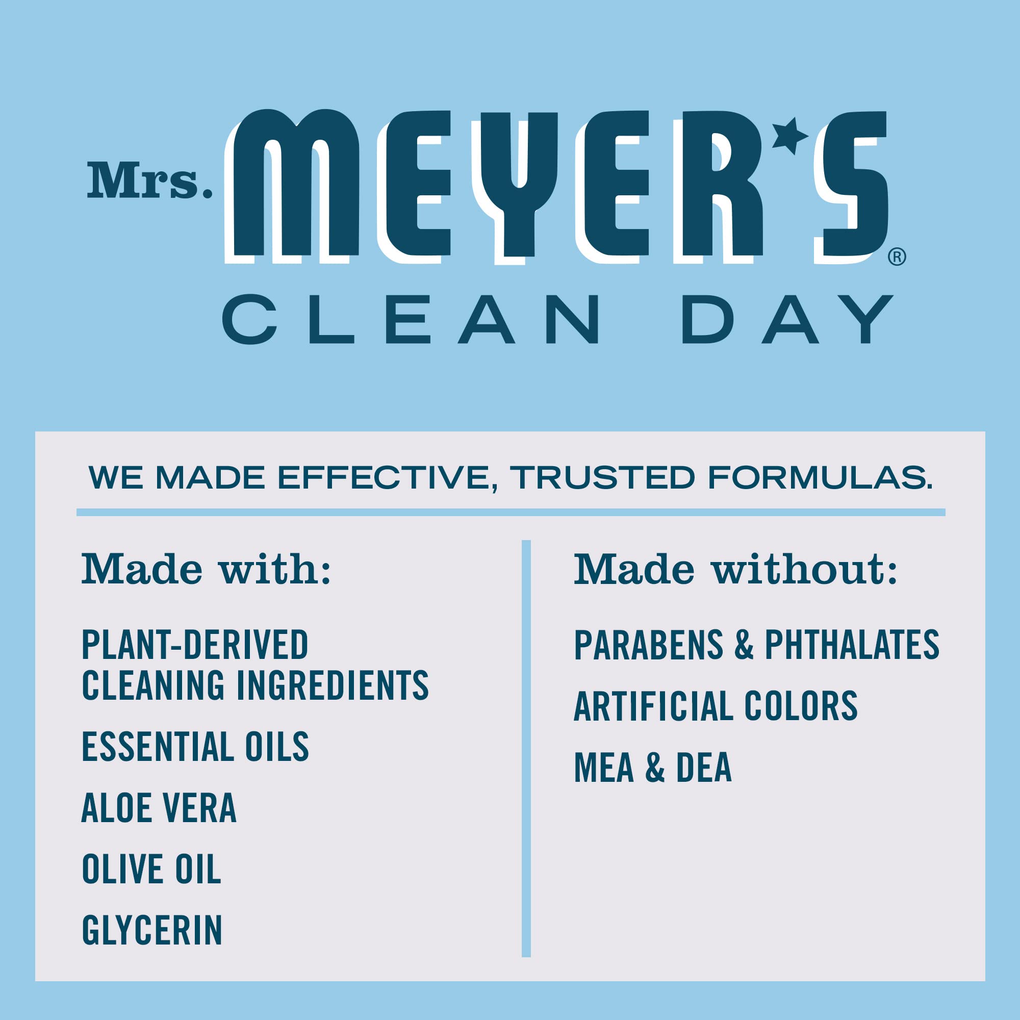 MRS. MEYER'S CLEAN DAY Foaming Hand Soap Concentrated Refills, 4 Concentrated Refills (2 Fl. Oz each), Rain Water Scent, Makes 40 Fl. Oz. of Foaming Soap Total