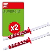 Mouse and Rat Trap Bait Syringes - Replacement System - Bait for Rodent - Attracts Mice and Rats - Pests Attractant - Peanut Butter - Pest Control Safe for Children and Pets. Set of 2
