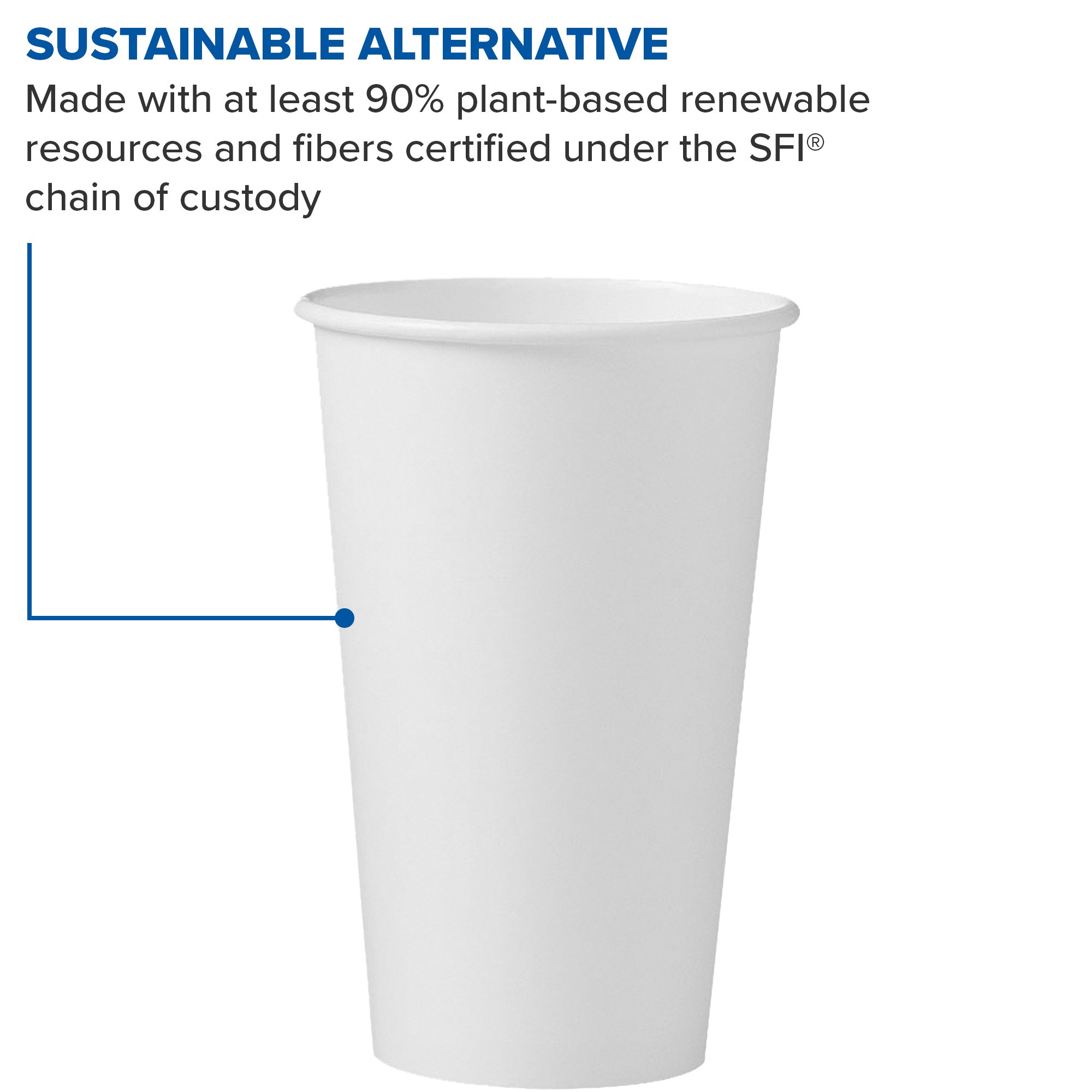 Solo Foodservice 316W 16 Oz. White Paper Hot Cup noHandle Singlepoly (1000-Pack)