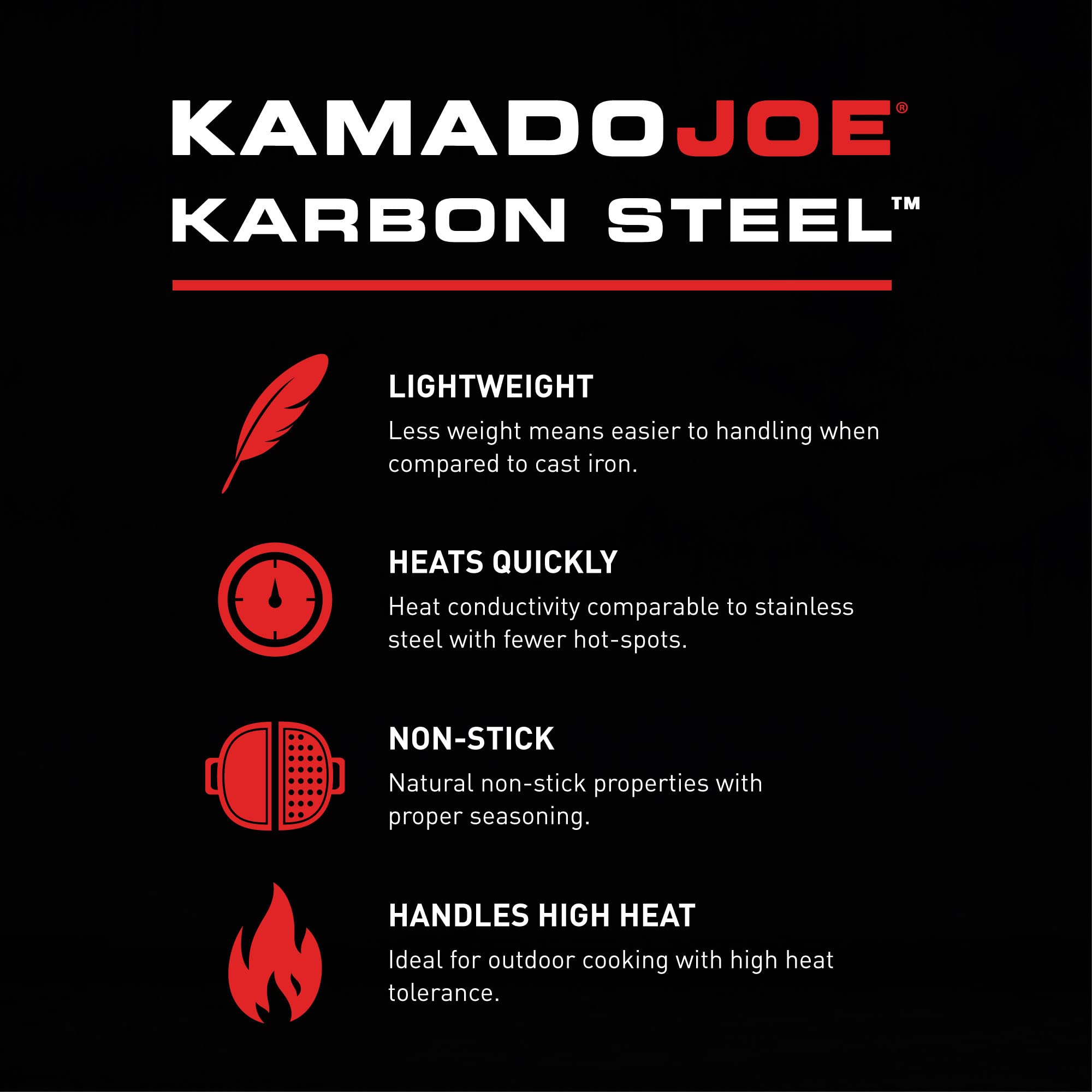 Kamado Joe KJ15124822 Karbon Steel Half-Moon Pan Set for Classic Joe and Big Joe Grills, Black