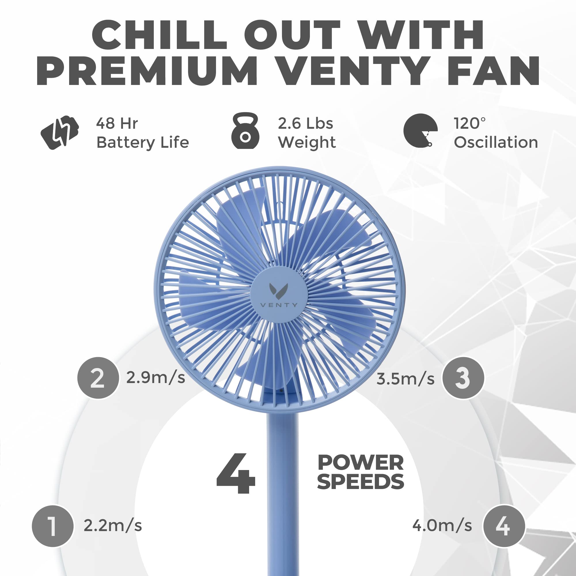 VENTY Portable Fan - Wireless Battery Operated Fan, 48HR Run Time 16000MAH Oscillating Rechargeable Fan, Remote Control & LED Lighting, Folding Telescopic Camping Fan (Blue with Case)
