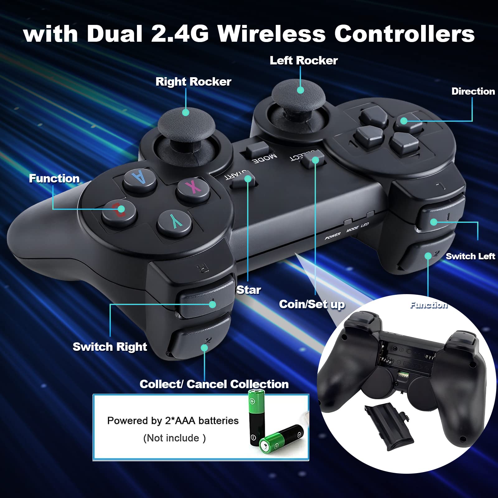 Retro Game Console,Retro Game Stick,Nostalgia Stick Game,4K HDMI Output,Plug and Play Video Game Stick Built in 10000+ Games,9 Classic Emulators, with Dual 2.4G Wireless Controllers