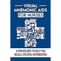Visual Mnemonic Aids For Nurses: A Proven Way To Help You Recall Specific Information