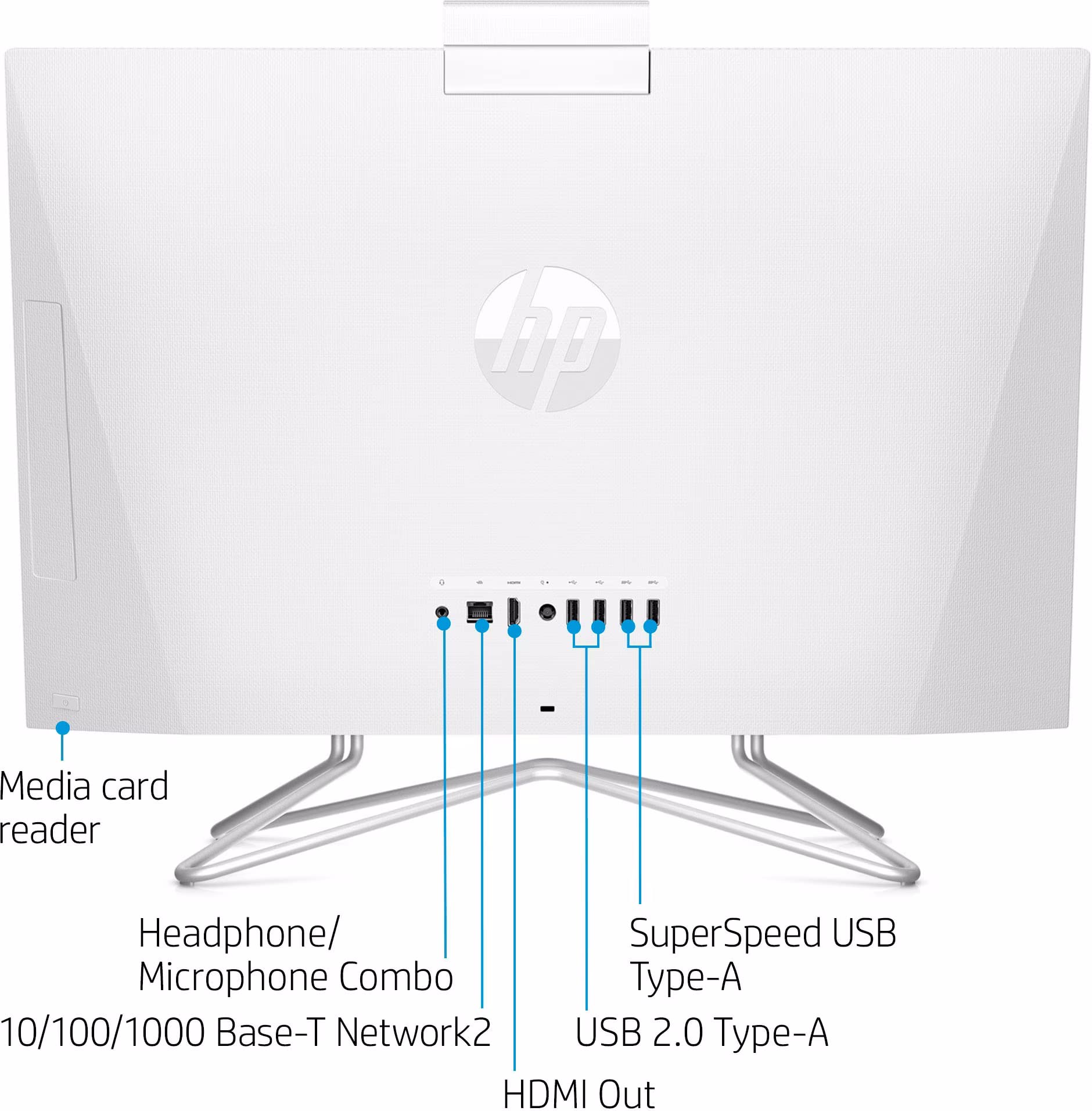 HP 2023 Newest 24'' FHD IPS All-in-One Desktop PC Intel 2-Core i3-1115G4 Intel UHD Graphics 8GB DDR4 RAM 256GB NVMe SSD WiFi AC BT RJ-45 HDMI Webcam Speaker Windows 11 White w/RE USB Drive