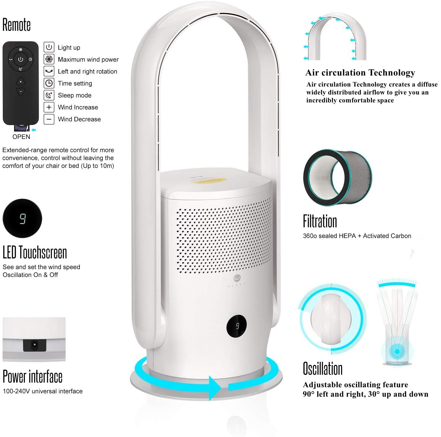 ULTTY Bladeless Tower Fan and Air Purifier in one, 90° Oscillating Tower Fan with HEPA Filter, Remote Control, Touch, 8H Timer, 9 Speeds, Powerful Floor Fan for Bedroom Room Home Office, CR021, White