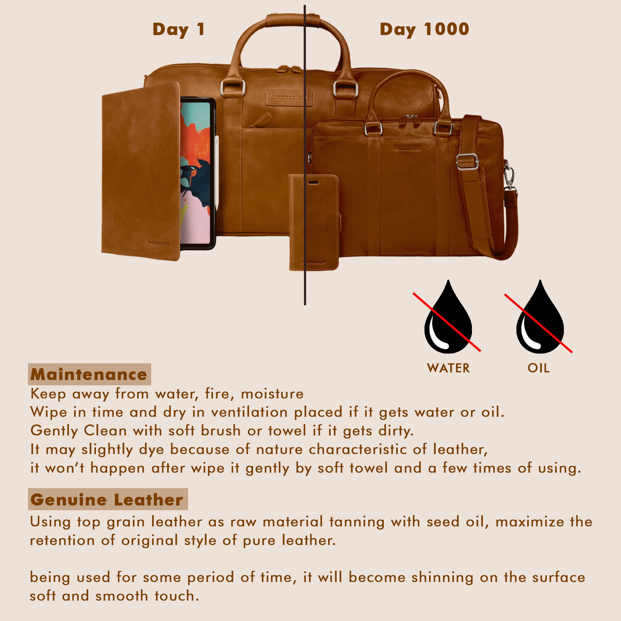LUXEORIA Handmade Genuine Leather Backpack for Men and Women, Travel Luggage Laptop Bag -15.6 Inch, Retro Style Mens & Womens Casual Daypack For Colleges & Office - Vintage Brown