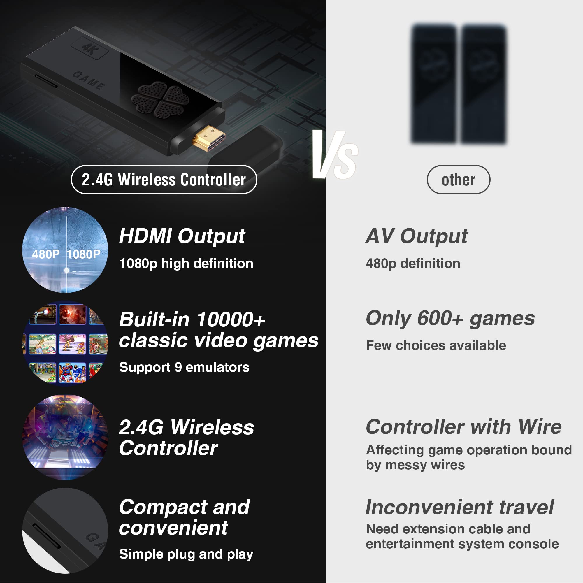 HDMI 4K TV Nostalgia Game Stick 64G 10000+ Game Video Game Consoles + 2×  Wireless Gamepad