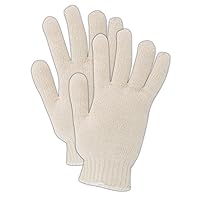 MAGID KnitMaster T143 Cotton/Polyester Glove, Knit Wrist Cuff, 9.5