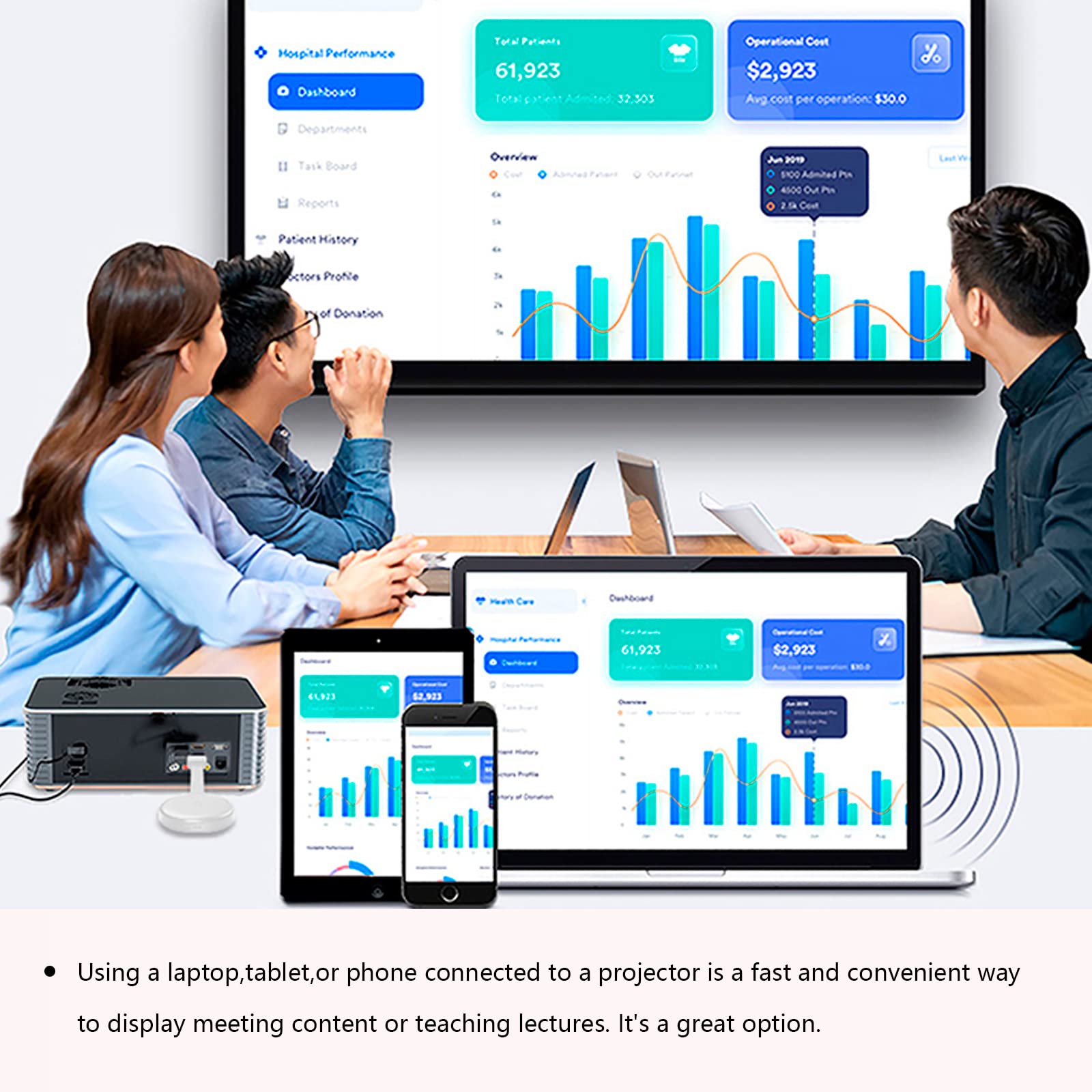 Wireless HDMI Display Dongle Adapter,TV Adapter for The APP YouTube,Video Mirroring Dongle Receiver,Used for iPhone Mac iOS Android Casting/Mirroring to TV/Projector/Monitor