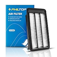 PHILTOP Engine Air Filter, EAF068 (CA12050) Replacement for Civic 1.5L 2016-2021, CR-V 1.5L 2017-2021 Air Filter, Protect Engine & Improves Acceleration
