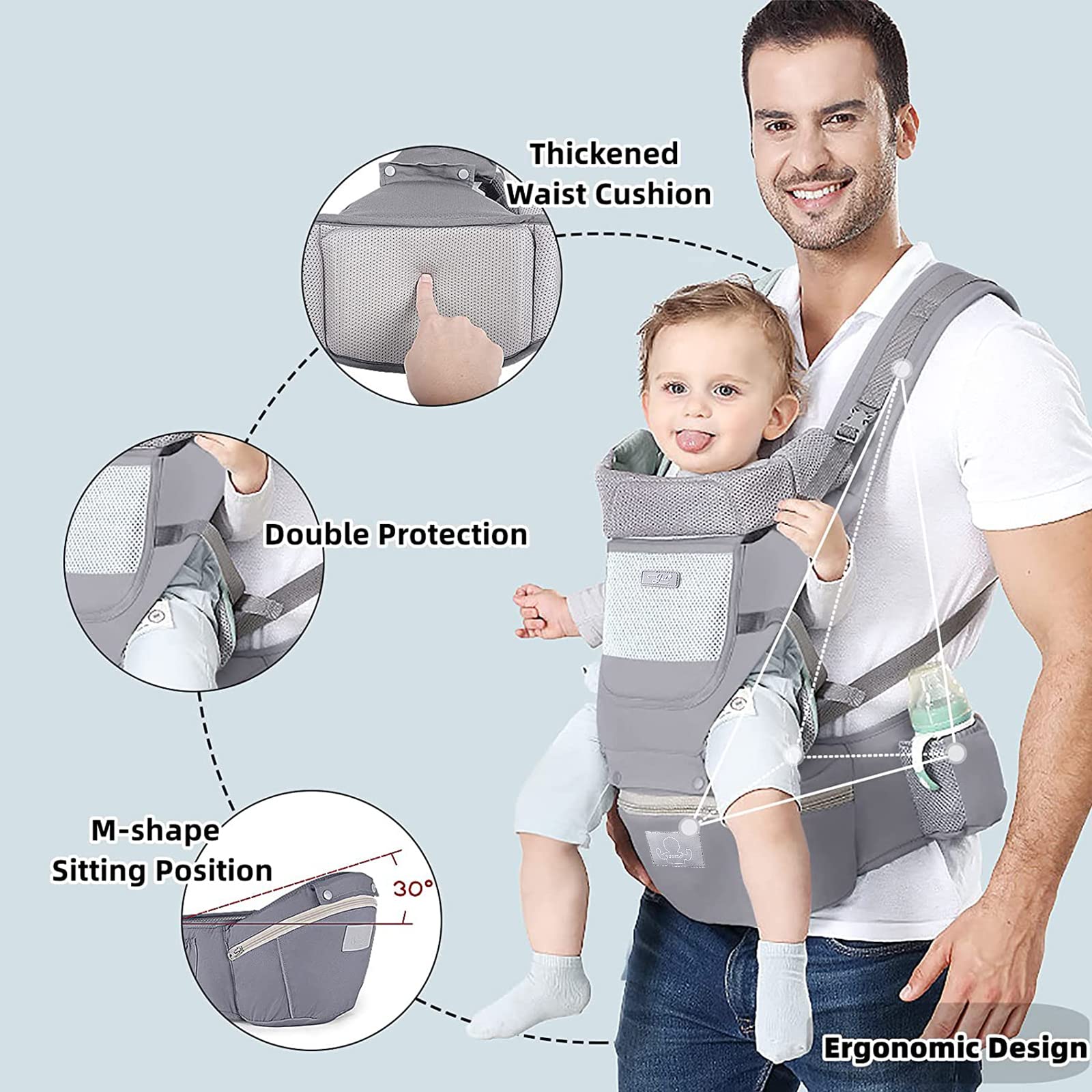 YSSKTC Baby Carrier Ergonomic Infant Carrier with Hip Seat Kangaroo Bag Soft Baby Carrier Newborn to Toddler 7-45lbs Front and Back Baby Holder Carrier for Men Dad Mom (Grey)
