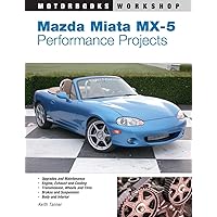 Mazda Miata MX-5 Performance Projects (Motorbooks Workshop) Mazda Miata MX-5 Performance Projects (Motorbooks Workshop) Paperback