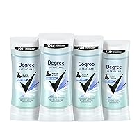 Antiperspirant for Women Protects from Deodorant Stains Pure Clean Deodorant for Women 2.6 oz, Pack of 4
