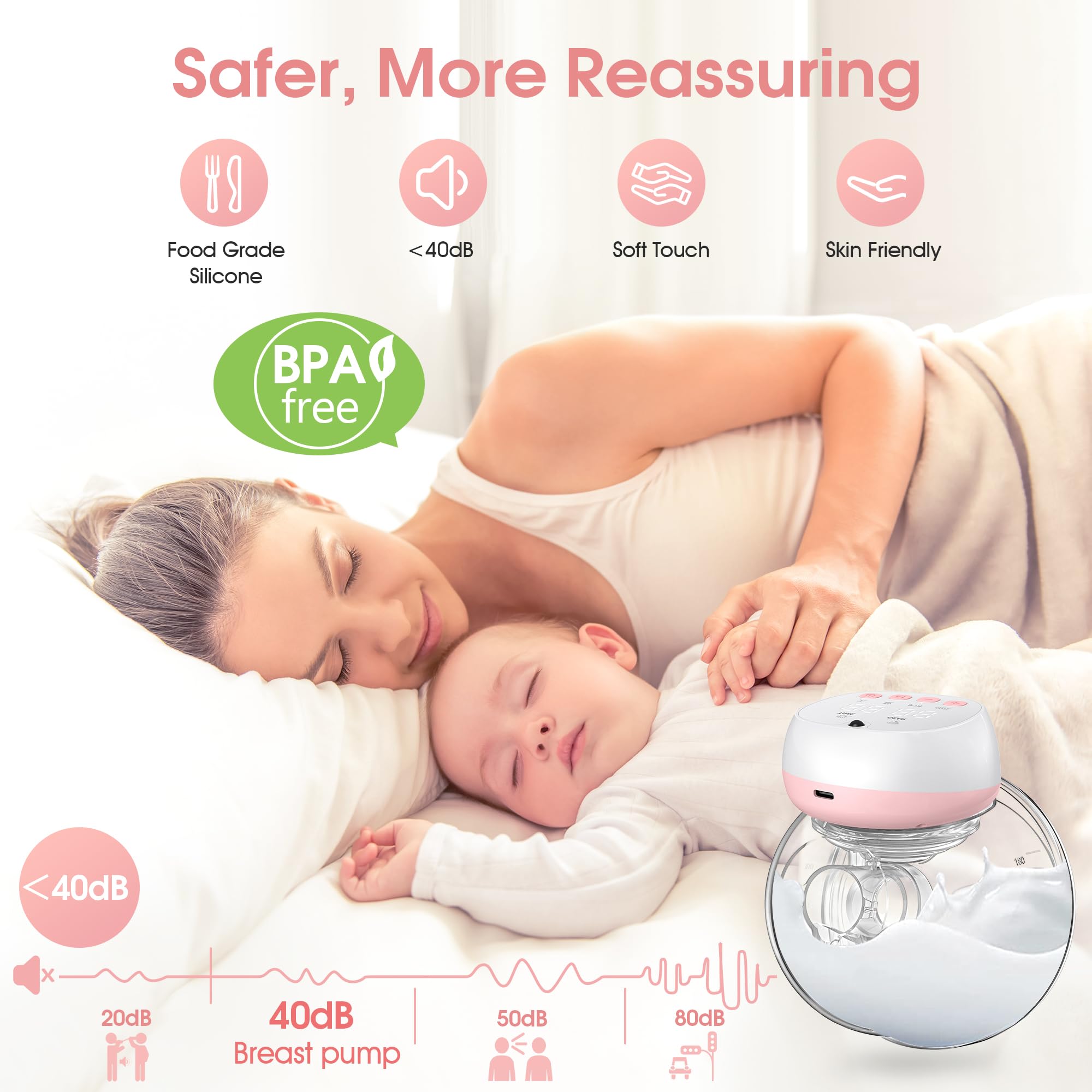 Buy Hands Free Breast Pump, Electric Breast Pumps, 12 Levels 3 Modes Double  Wearable Breastpump, Portable 1200mAH, LCD, Quiet and Painless, Leak-Proof  140° Silicone, Comfortable Breastfeeding Necessities