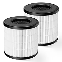 2 Pack PU-P05/AC201B True HEPA Replacement Filter Compatible with FULMINARE PU-P05 Air Purifiers and Purivortex AC201B Air Purifiers, H13 True HEPA Air Filter for Home Pets Dander Dust Smoke Pollen