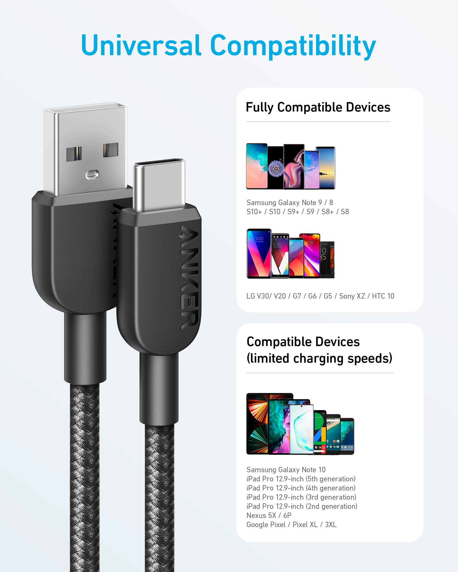 Anker USB C Cable, [2 Pack, 10ft] 310 USB A to USB C Charger Cable, USB 2.0 Nylon Charging Cord Fast Charging for Samsung Galaxy Note 10 Note 9/S10+ S10, LG V30 (Black)