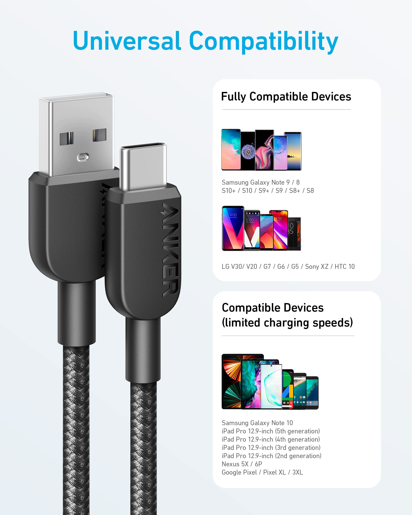 Anker USB C Charger Cable [2 Pack, 6ft], 310 USB A to Type C Charger Cable Fast Charge, Nylon USB A to USB C Cable Fast Charging & Anker Prime 6-in-1 USB C Charging Station, 140W Compact Power STRI