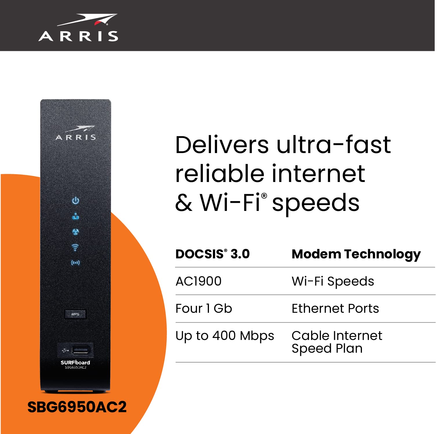 ARRIS Surfboard SBG6950AC2 DOCSIS 3.0 Cable Modem & AC1900 Wi-Fi Router | Approved for Comcast Xfinity, Cox, Charter Spectrum & more | Four 1 Gbps Ports | 400 Mbps Max Internet Speeds 2 Year Warranty