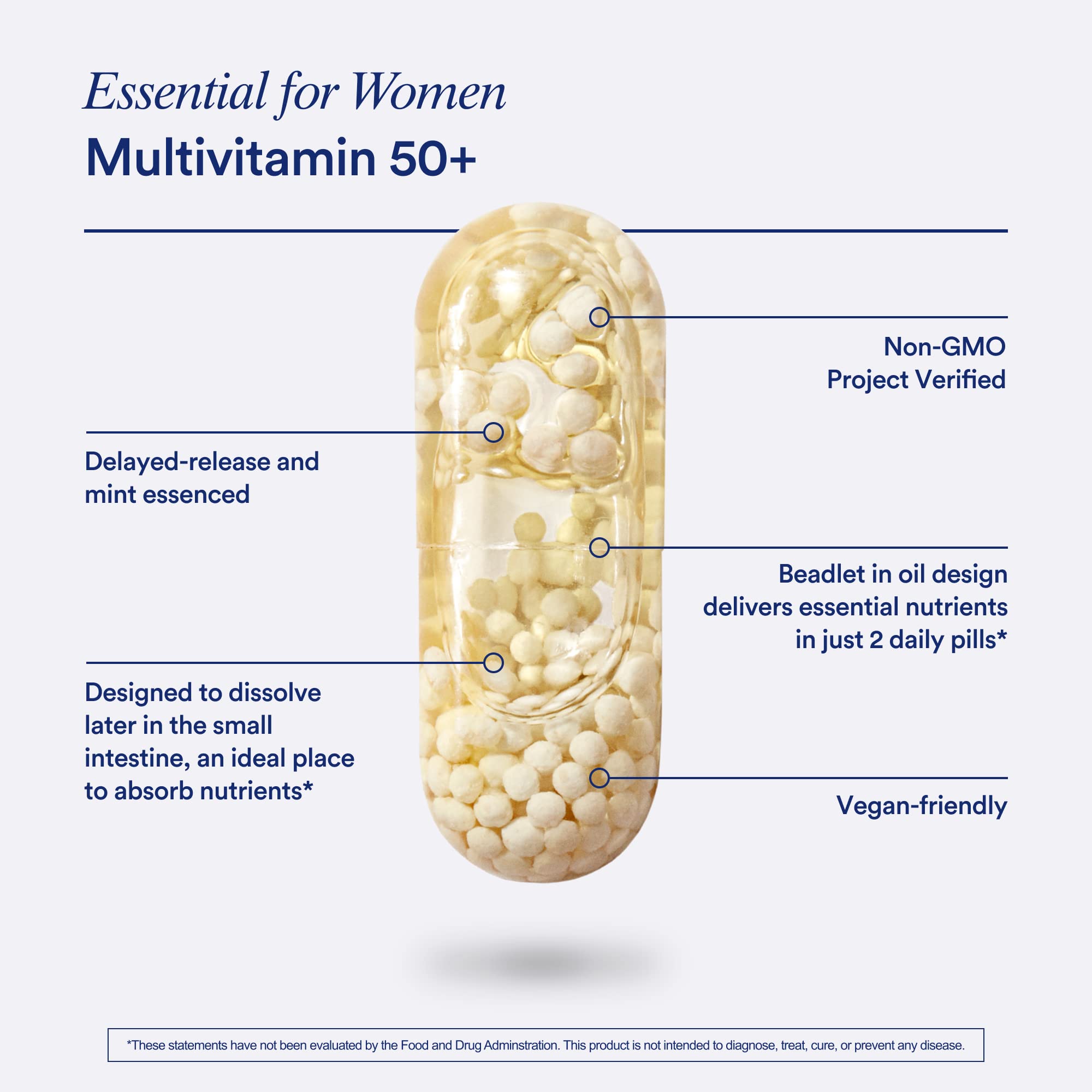 Ritual Multivitamin for Women 50 and Over, Menopause Supplements with Vitamin D3, K2 and Magnesium for Bone Support*, Omega-3 DHA, Vitamin B12, Non-GMO, Mint Essenced, 30 Day Supply, 60 Vegan Capsules