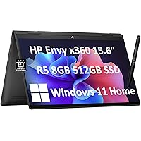 HP Envy x360 2-in-1 Business Laptop (15.6